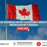 New Express Entry Category Updates Revealed by Canada