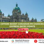 How Job Offers Boost Canadian PR Chances Without Express Entry Points